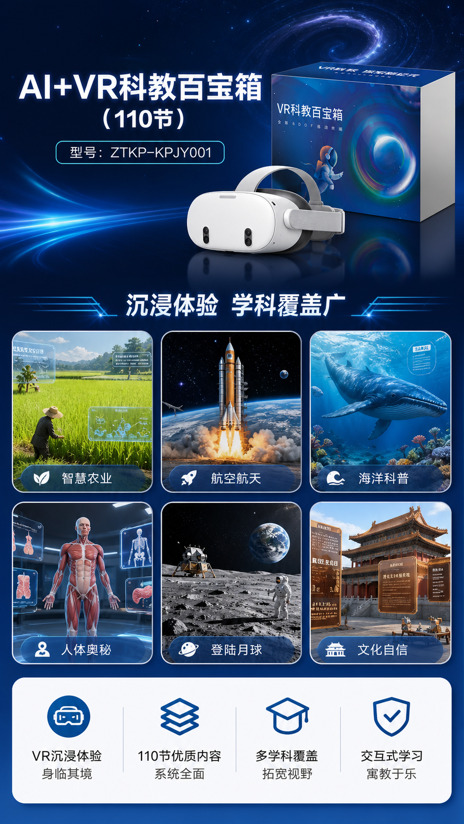 AI+VR科教百宝箱 (110节)详情图 2